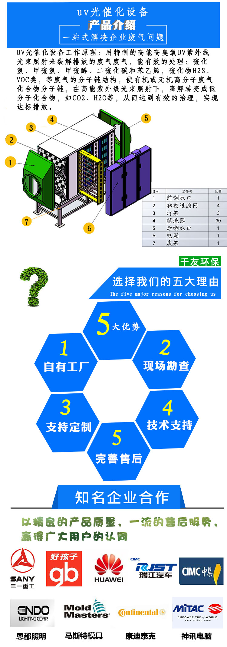 03月光催化新详情_03